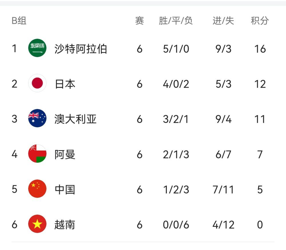 老色鬼久久综合第一